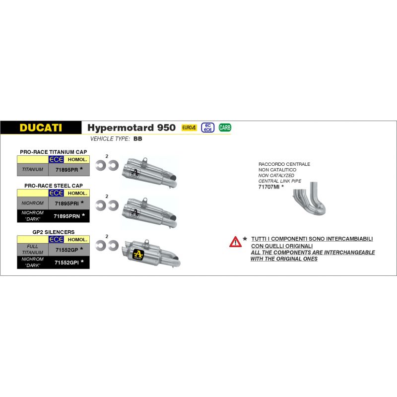 Terminali Pro-Race titanio (Dx+Sx) Ducati Hypermotard 950 / 950 SP 2019-2020 950 cc