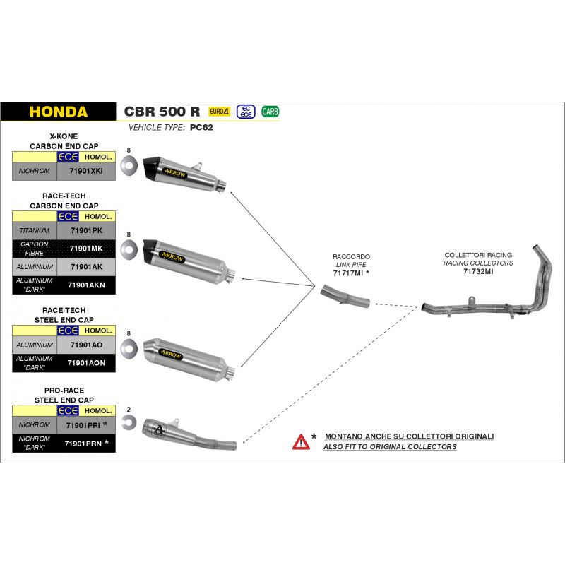 Terminale Race-Tech carbonio con fondello carby Honda CBR 500 R 2019-2020 500 cc