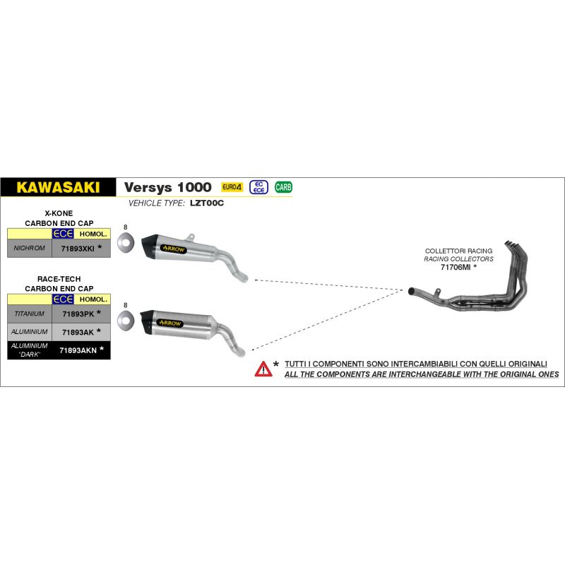 Collettori racing Kawasaki Versys 1000 2019-2020 1000 cc