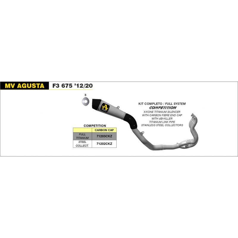 Kit completo COMPETITION MV Agusta F3 675 2012-2020 675 cc