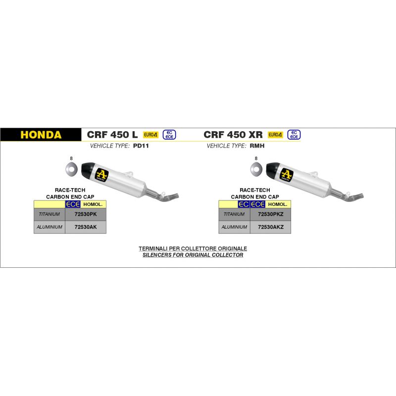 Terminale Race-Tech titanio con fondello carby catalitico omologato Honda CRF 450 L / XR 2019-2020 450 cc