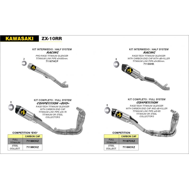 Kit completo COMPETITION EVO-2 Full Titanium" con dBKiller con fondello carby" Kawasaki ZX-10RR 2017-2019 1000 cc