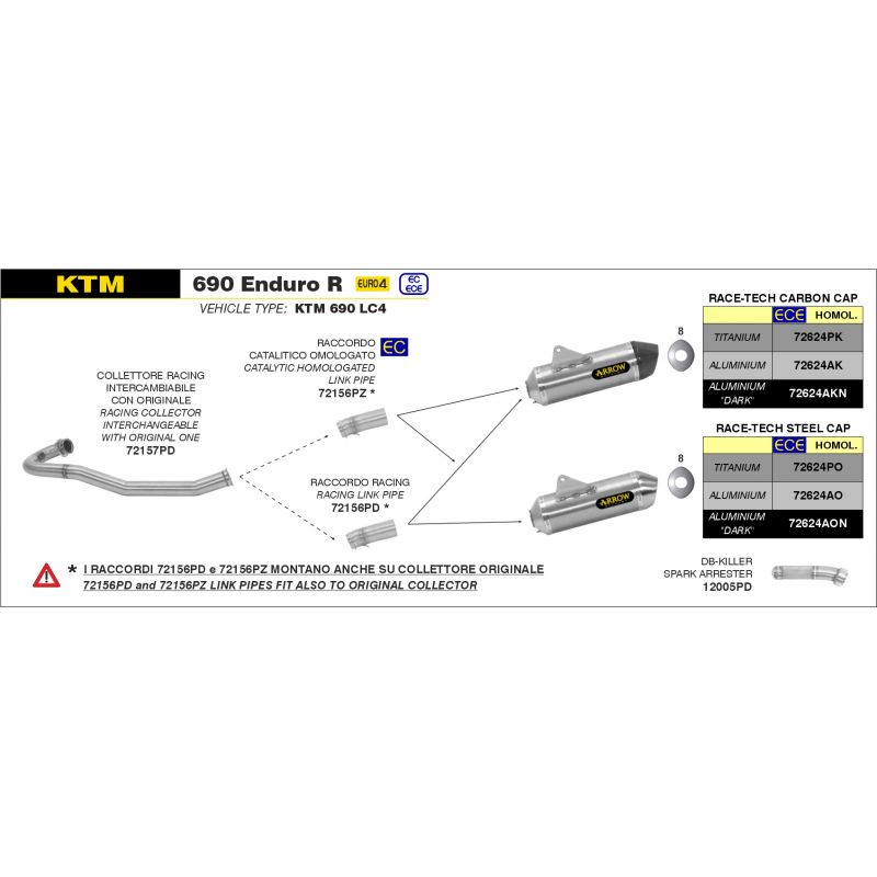 DB-Killler Spark arrester per terminali Race-Tech KTM 690 Enduro R 2019-2020 690 cc