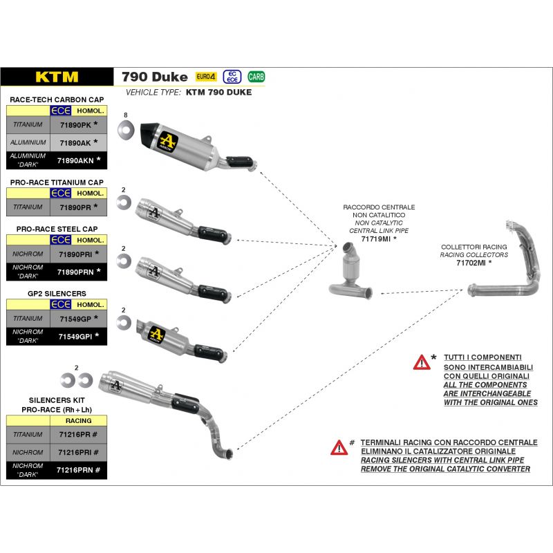 71719MI Raccordo centrale non catalitico Husqvarna Norden 901 2022- 901 cc 8019799105669 ARROW