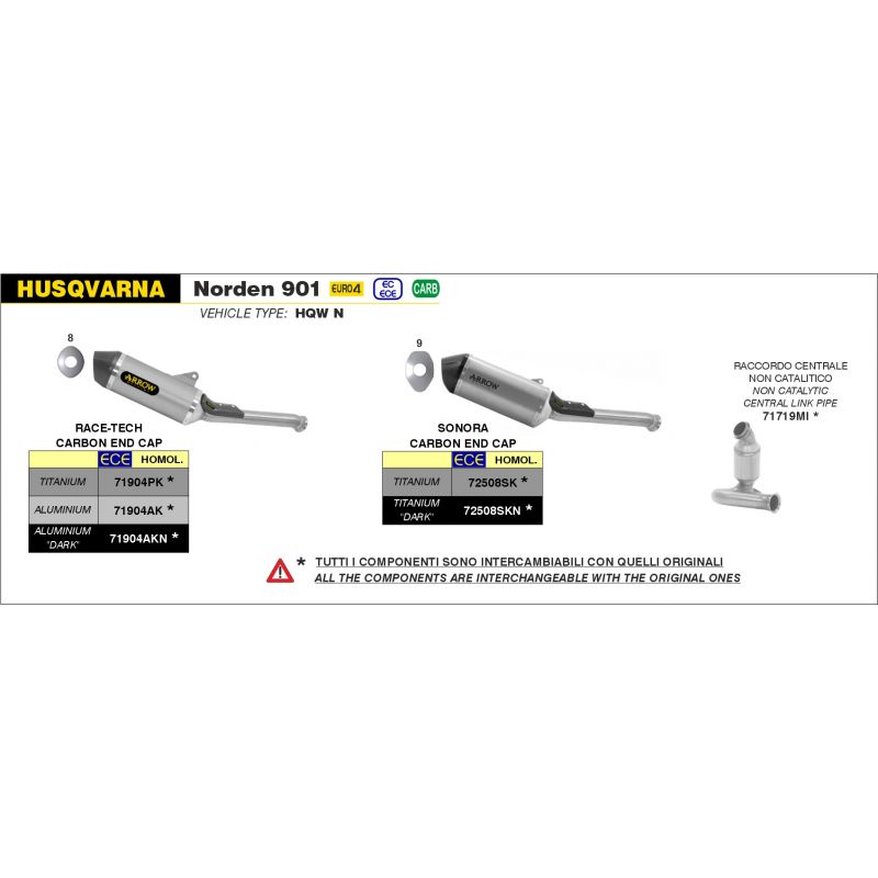 Raccordo centrale non catalitico Husqvarna Norden 901 2022- 901 cc