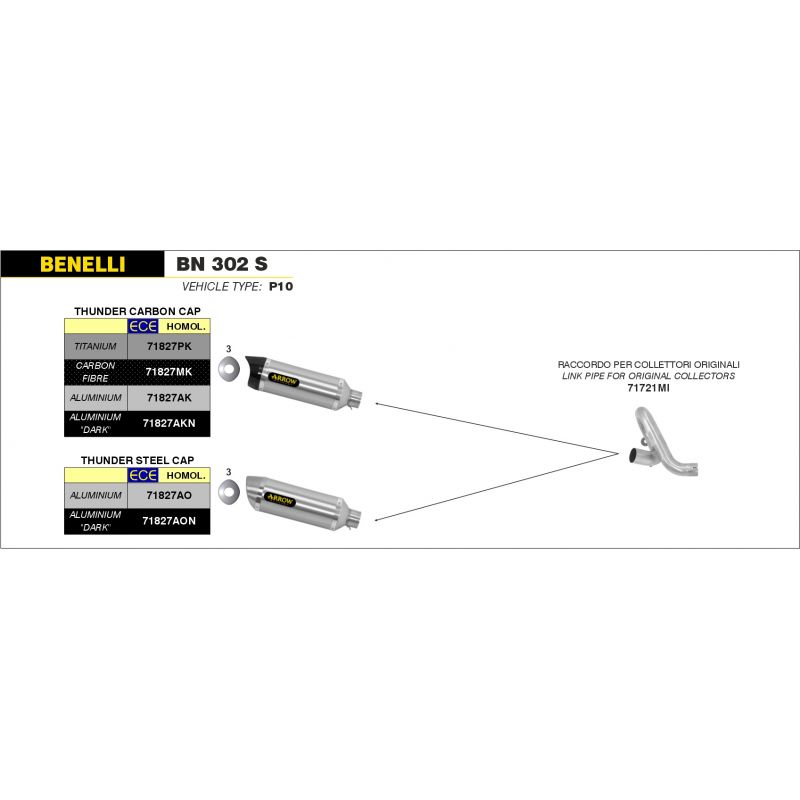 Kit terminale GP2 Benelli BN 302 S 2019-2020 302 cc