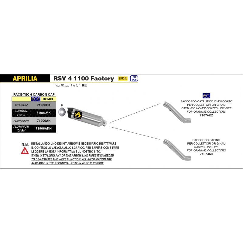 Terminale Race-Tech alluminio White" con fondello carby" Aprilia RSV 4 1100 Factory 2019-2020  cc
