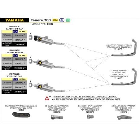 Protezione paracalore in carbonio Yamaha Teneré 700 2019-2020 700 cc