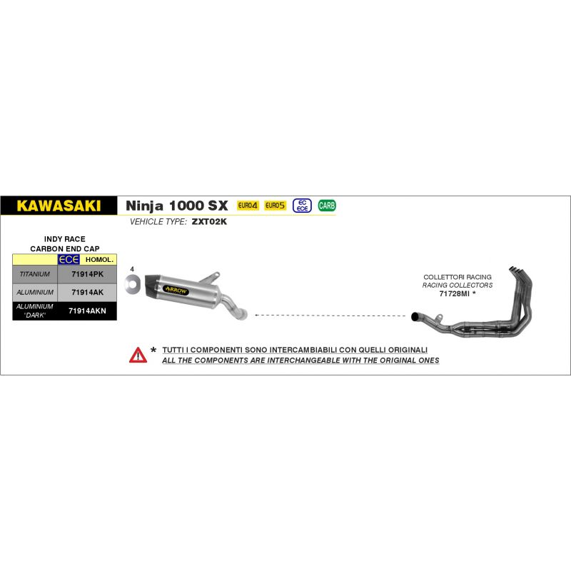 71914PK Terminale Indy-Race in titanio con fondello carby Kawasaki Ninja 1000 SX Tourer 2021-2022