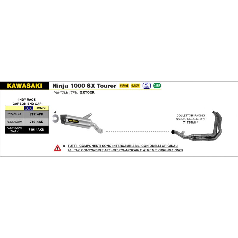 Terminale Indy-Race in titanio con fondello carby Kawasaki Ninja 1000 SX Tourer 2021-2022 1000 cc
