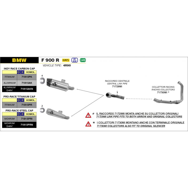 Raccordo centrale BMW F 900 R 2020-2021 900 cc