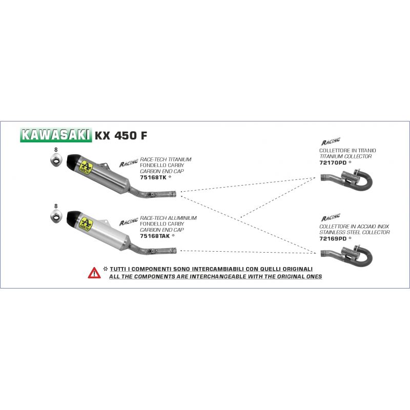 Terminale Off-Road Race-Tech titanio con fondello carby Kawasaki KX 450 F 2020- 450 cc