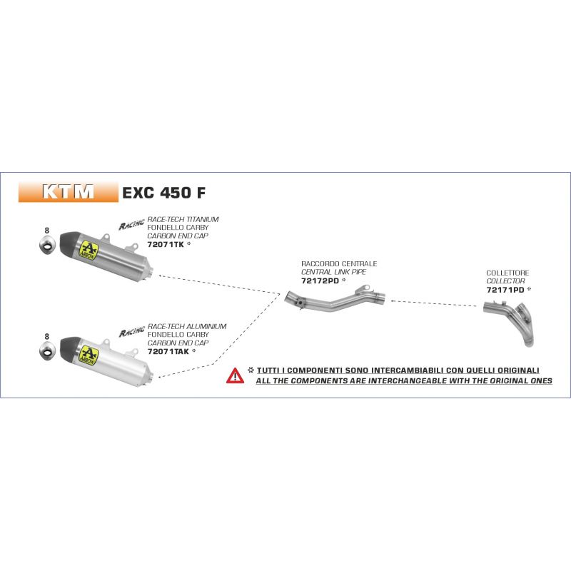 Raccordo centrale KTM EXC 450 F 2020- 450 cc