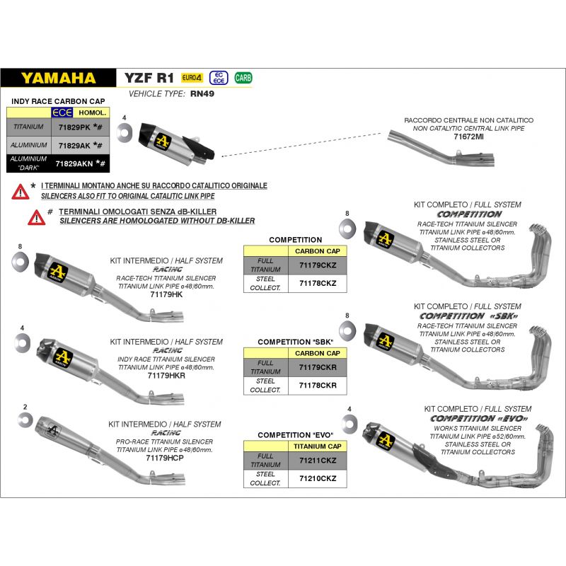 Kit completo COMPETITION SBK Full Titanium" con dBKiller con fondello carby" Yamaha YZF R1 2017-2019 1000 cc