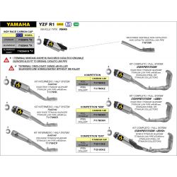 Kit completo COMPETITION SBK" con dBKiller con fondello carby" Yamaha YZF R1 2017-2019 1000 cc