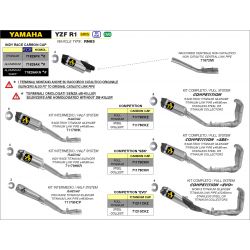 Kit completo COMPETITION SBK" con dBKiller con fondello carby" Yamaha YZF R1 2020-2022 1000 cc