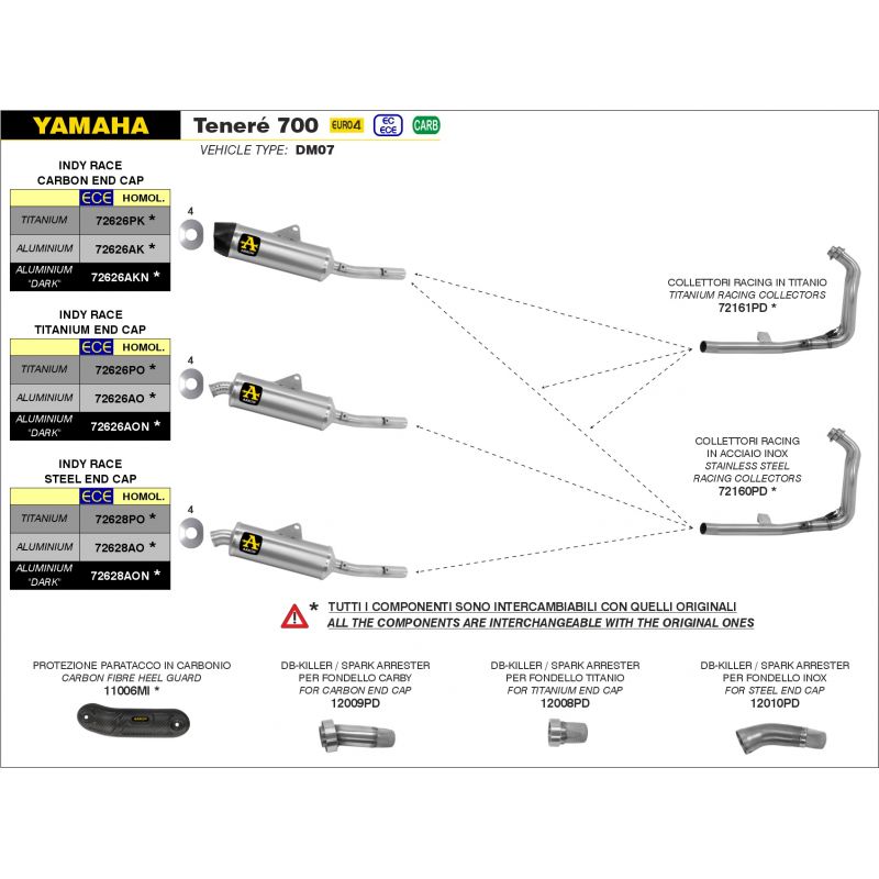 DB-Killler / Spark arrester per terminale con fondello in titanio Yamaha Teneré 700 2019-2020 700 cc