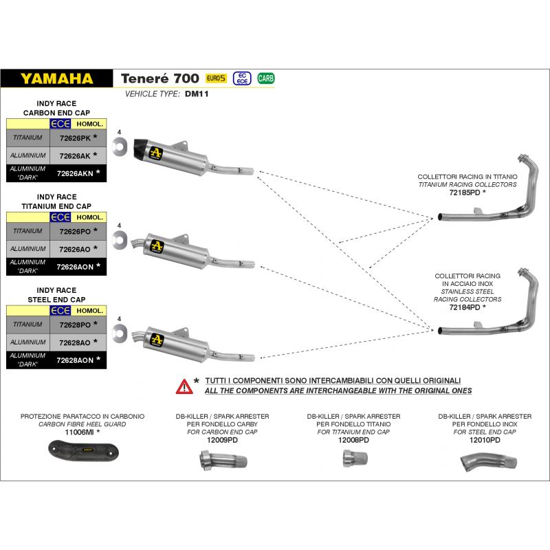 DB-Killler / Spark arrester per terminale con fondello in titanio Yamaha Teneré 700 2021-2022 700 cc