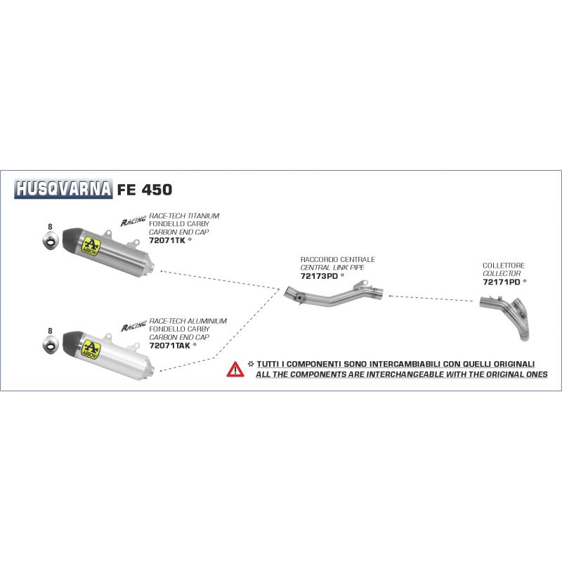 Raccordo centrale Husqvarna FE 450 2020-2021 450 cc