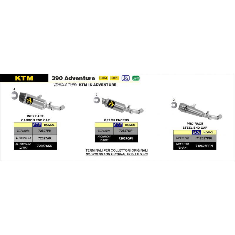 72627PK Terminale Indy Race titanio con fondello carby KTM 390 Adventure 2020-2021 390 cc