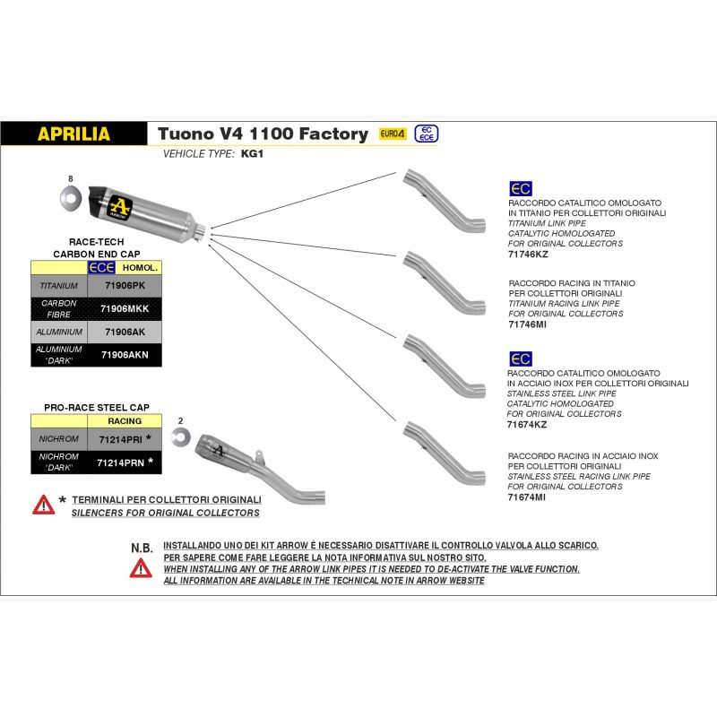 Raccordo racing in titanio inox per collettori originali Aprilia TUONO V4 1100 2019-2020 1100 cc
