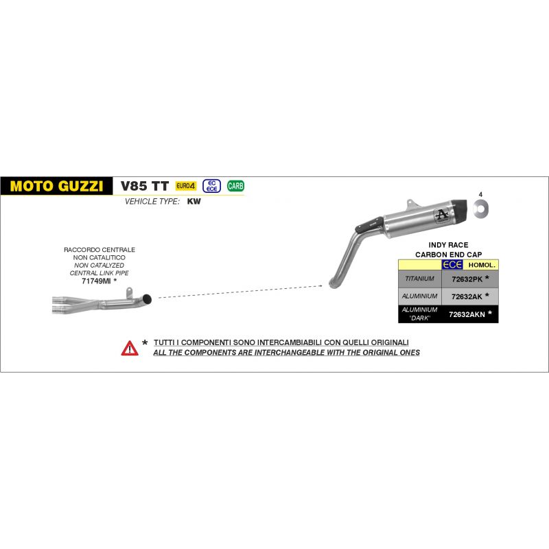 Terminale Indy Race titanio con fondello carby Moto Guzzi V 85 TT 2019-2020 850 cc