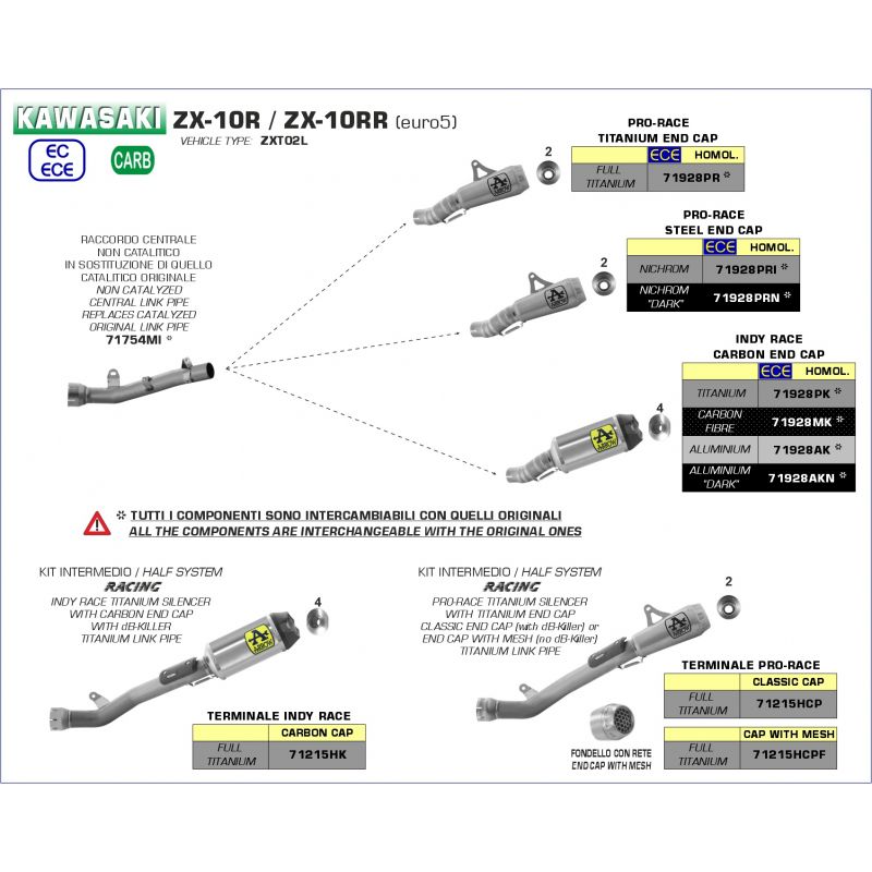 Kit intermedio racing - Terminale Indy Race titanio + Raccordo titanio Kawasaki ZX-10RR 2021- 1000 cc