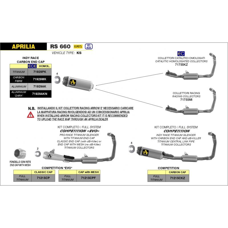 Kit collettori catalitici Aprilia RS 660 2020-2022 660 cc