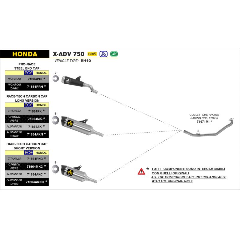 Terminale Race-Tech carbonio con fondello carby Honda X-ADV 750 2021-2022 750 cc