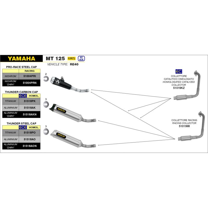 Collettore Racing Yamaha MT 125 2021-2022 125 cc