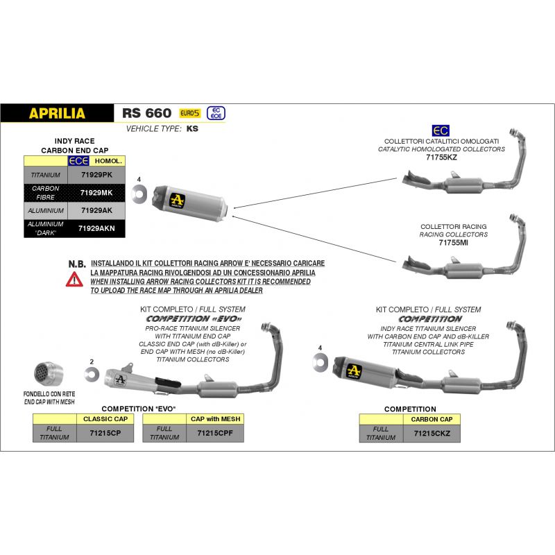 Kit completo COMPETITION EVO" Full Titanium - fondello con rete" Aprilia RS 660 2020-2022 660 cc