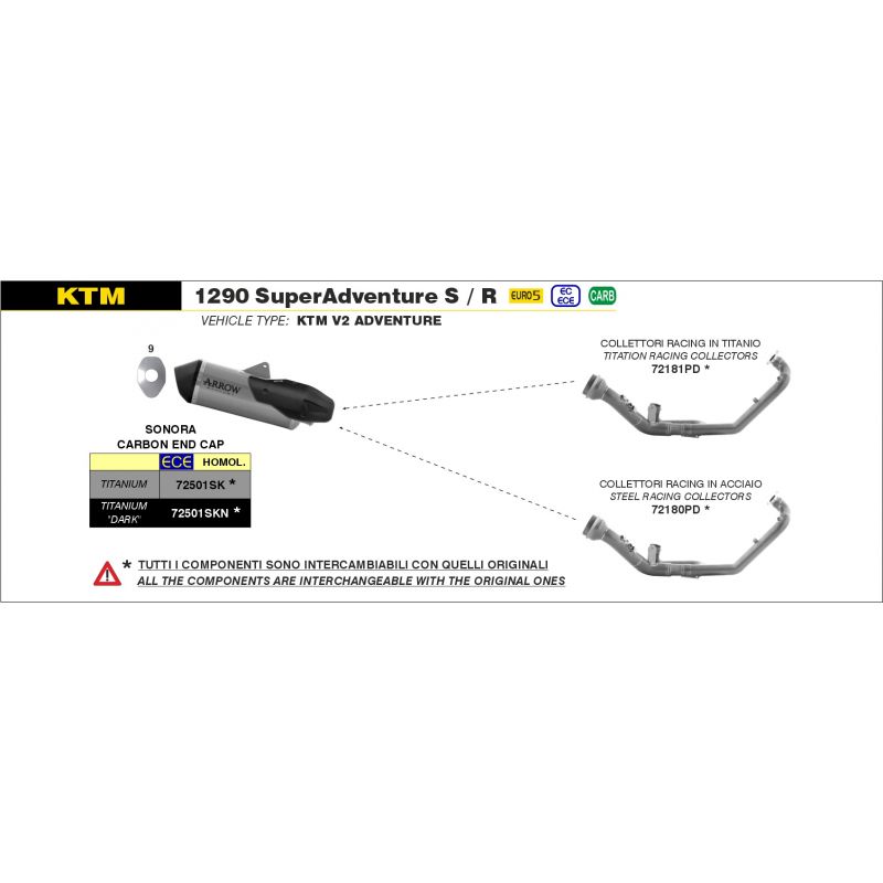 72181PD Kit collettori in titanio KTM 1290 SuperAdventure S / R 2021-2022 1290 cc 8019799115941