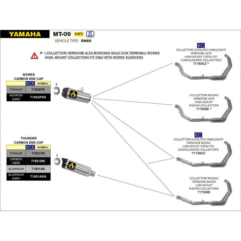 Collettori racing versione alta per terminali Works Yamaha MT-09 2021-2022 900 cc