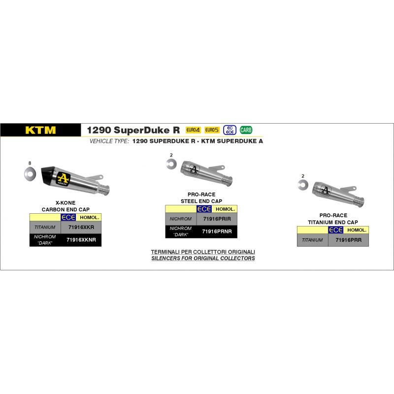 Terminale Pro-Race titanio KTM 1290 SuperDuke R 2020-2022 1290 cc