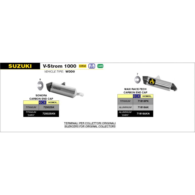 Terminale Sonora titanio Dark" con fondello carby" Suzuki V-STROM 1000 2017-2020 1000 cc