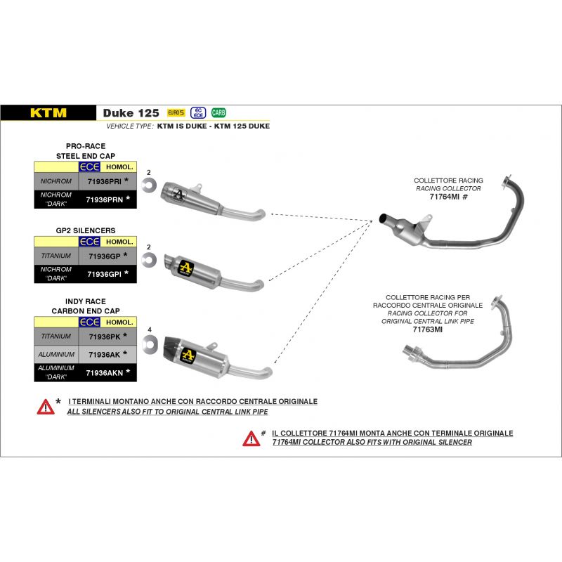 Terminale Pro-Race nichrom KTM DUKE 125 2021-2022 125 cc