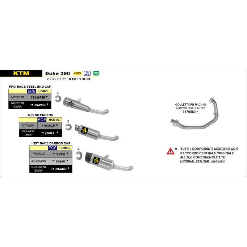 Terminale Pro-Race nichrom KTM DUKE 390 2021-2022 390 cc