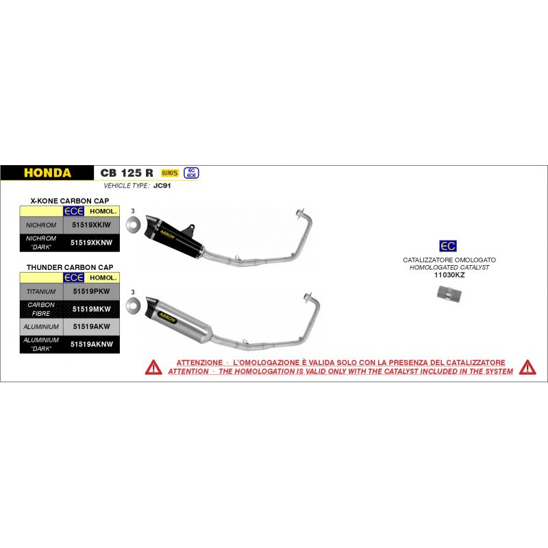 Kit catalizzatore Honda CB 125 R 2021-2022 125 cc