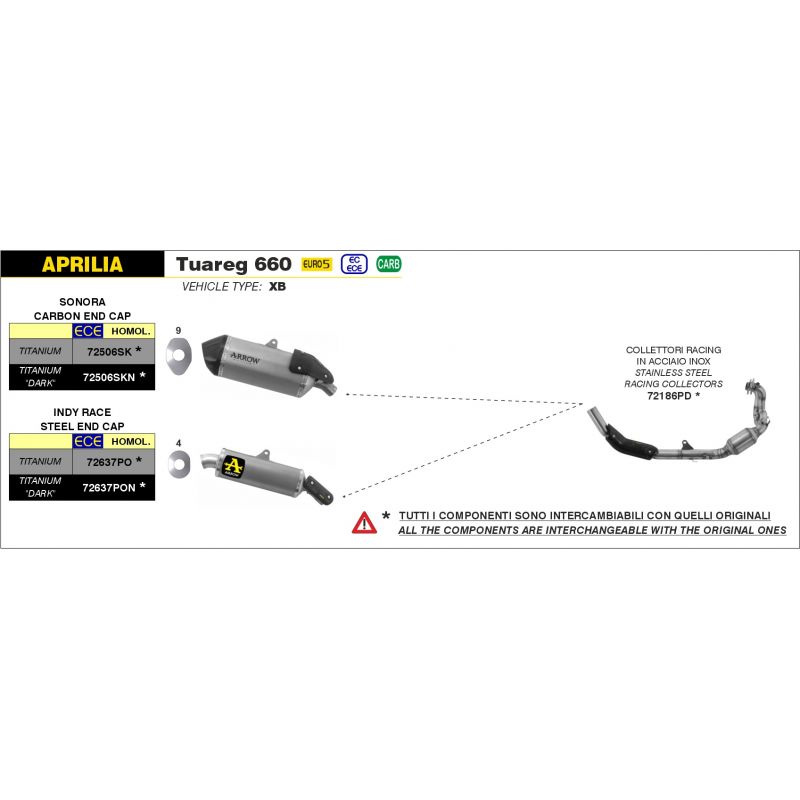 Terminale Sonora titanio Dark" con fondello carby" Aprilia Tuareg 660 2022- 660 cc
