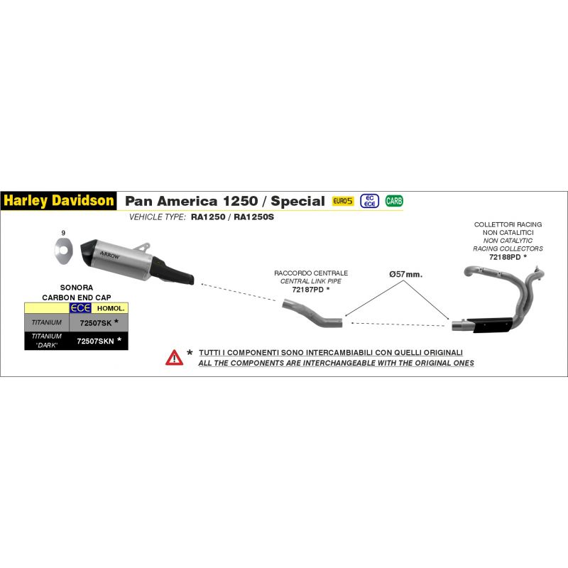 Terminale Sonora titanio Dark" con fondello carby" Harley-Davidson Pan America 1250 2020-2022 1250 cc