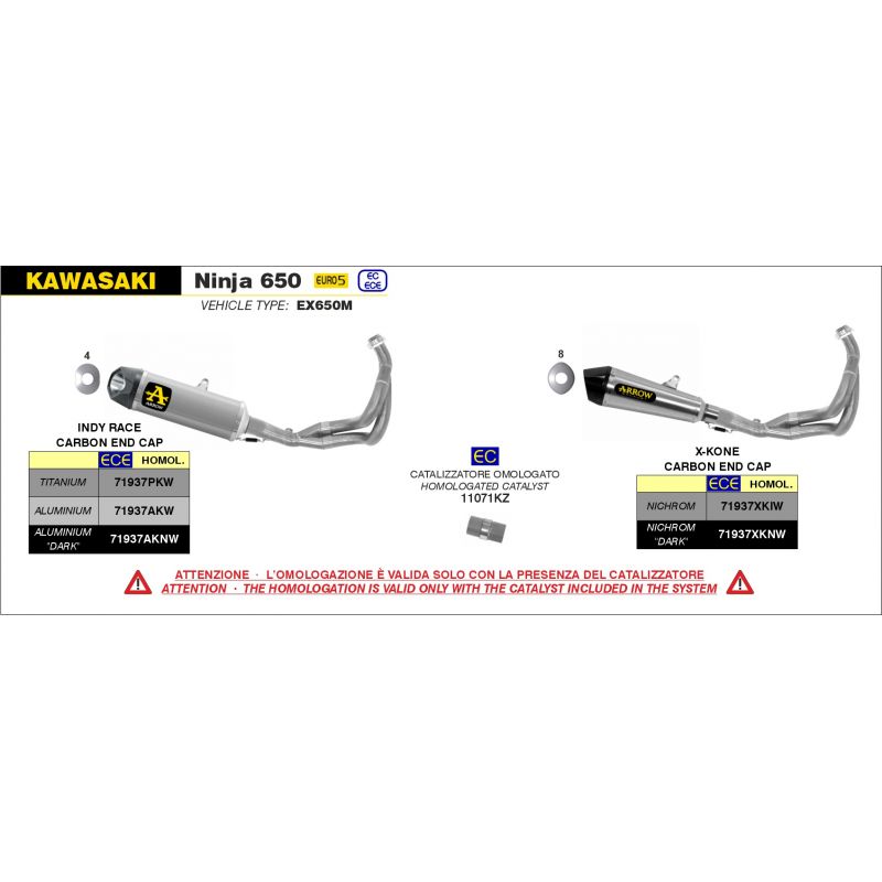 Kit completo Indy Race titanio con fondello carby Kawasaki NINJA 650 2021-2022 650 cc