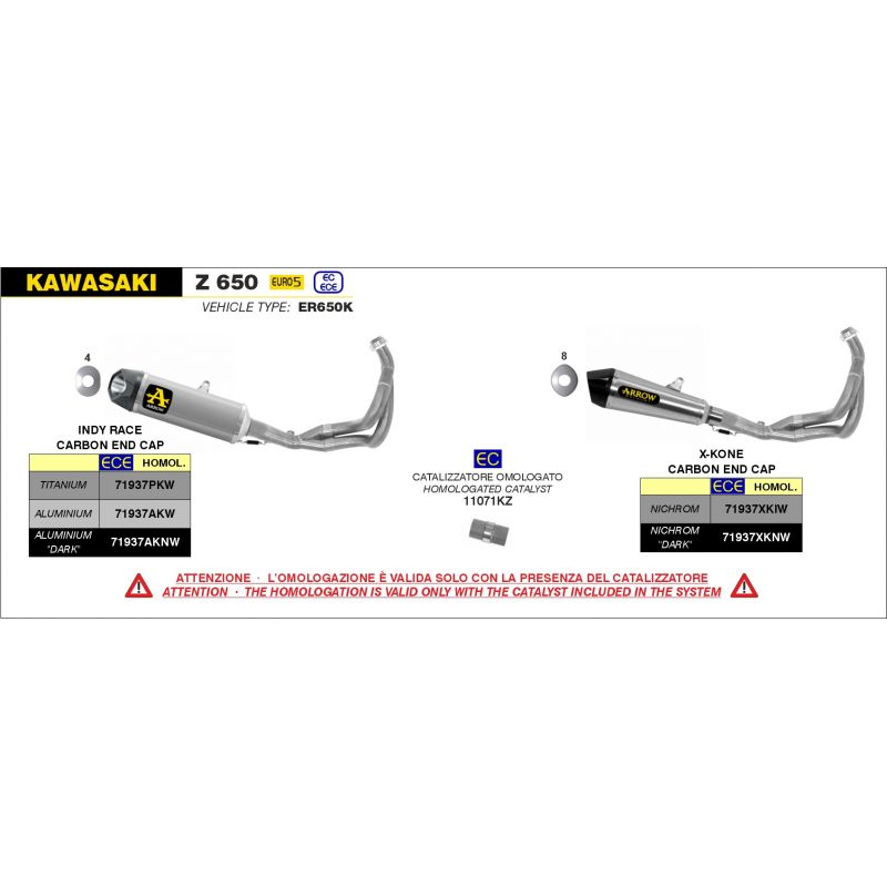 71937PKW Kit completo Indy Race titanio con fondello carby Kawasaki Z 650 2021-2022 650 cc