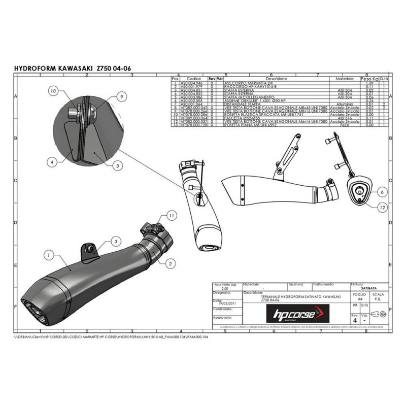KAHY1015-AB HYDROFORME DE FINITION SATINÉE KAWASAKI Z 750 2004-2006 APPROUVÉ 