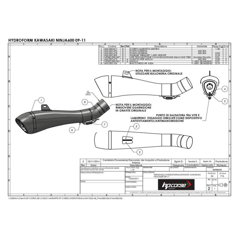 KAHY1023-AB HYDROFORME DE FINITION SATINE KAWASAKI NINJA ZX-6R 600 2009-2015 