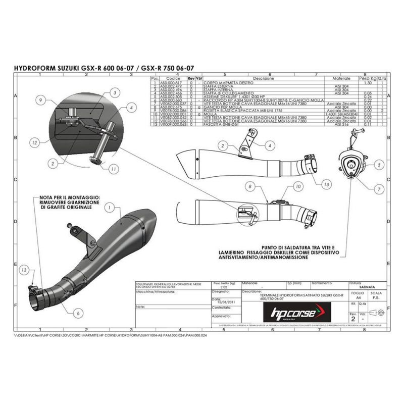 SUHY1004-AB TERMINAL HYDROFORME SATINÉ SUZUKI GSX-R 600/750 2006-2007 APPROUVÉ 
