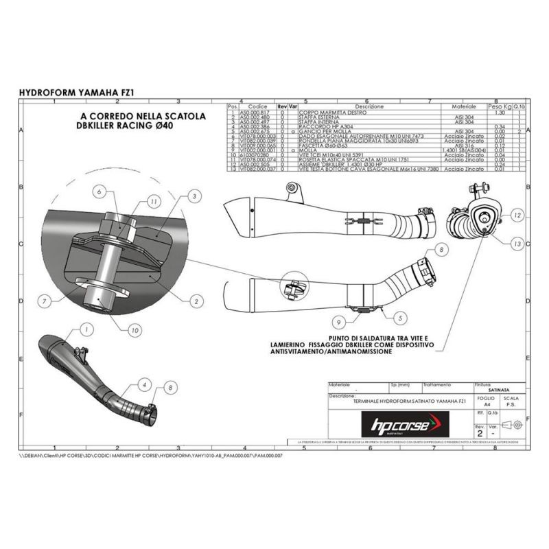 YAHY1010-AB YAMAHA FZ1 / FZ1 FAZER 2006-2015 TERMINAL HYDROFORME FINI SATINÉ HOMOLOGUÉ 
