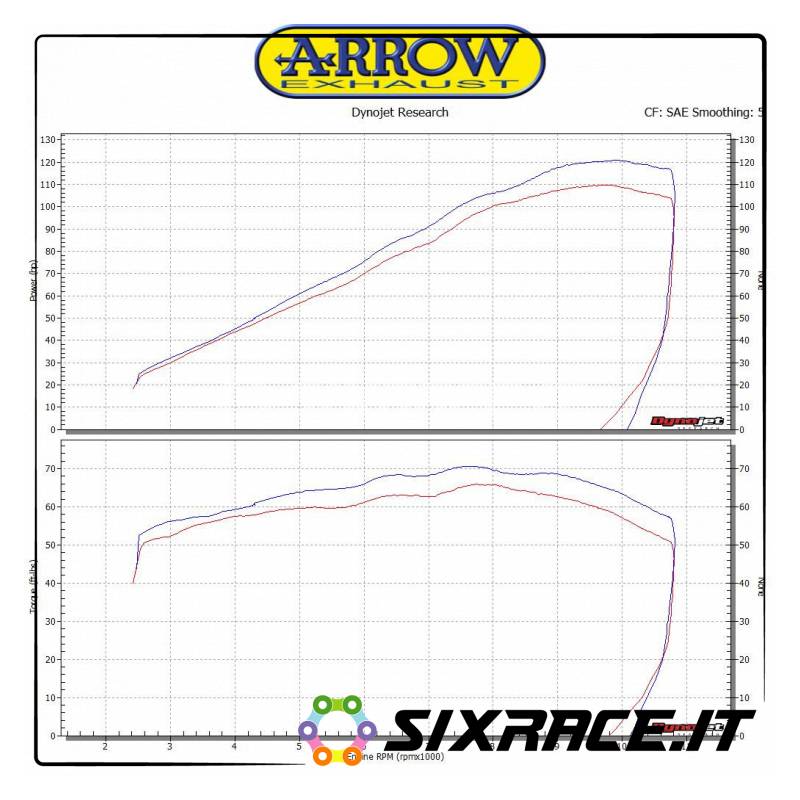 11004MI-29979 - Protection heat shield Kawasaki Z 900 2017-2018 11004MI -