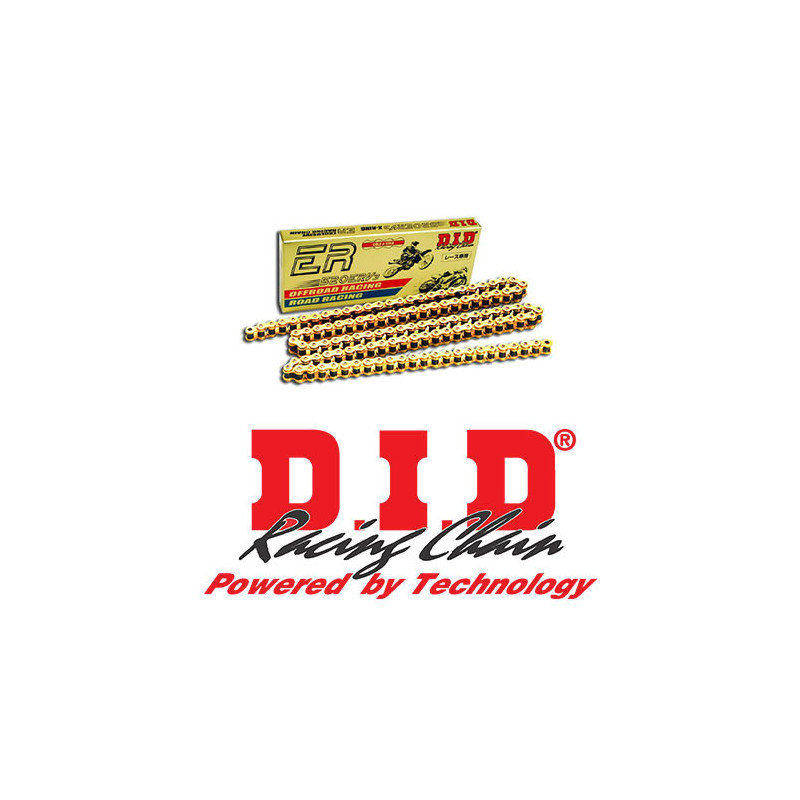 DID
